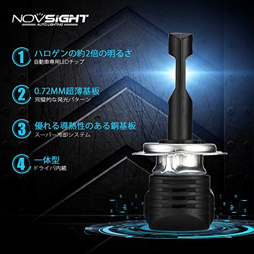 NOVSIGHT Japan Direct Store NOVSIGHT-N20 Series - Ultra Bright 70W (35Wx2) 12000LM (6000LMx2) 6500K - H7 Car LED Headlights/Fog Lamps