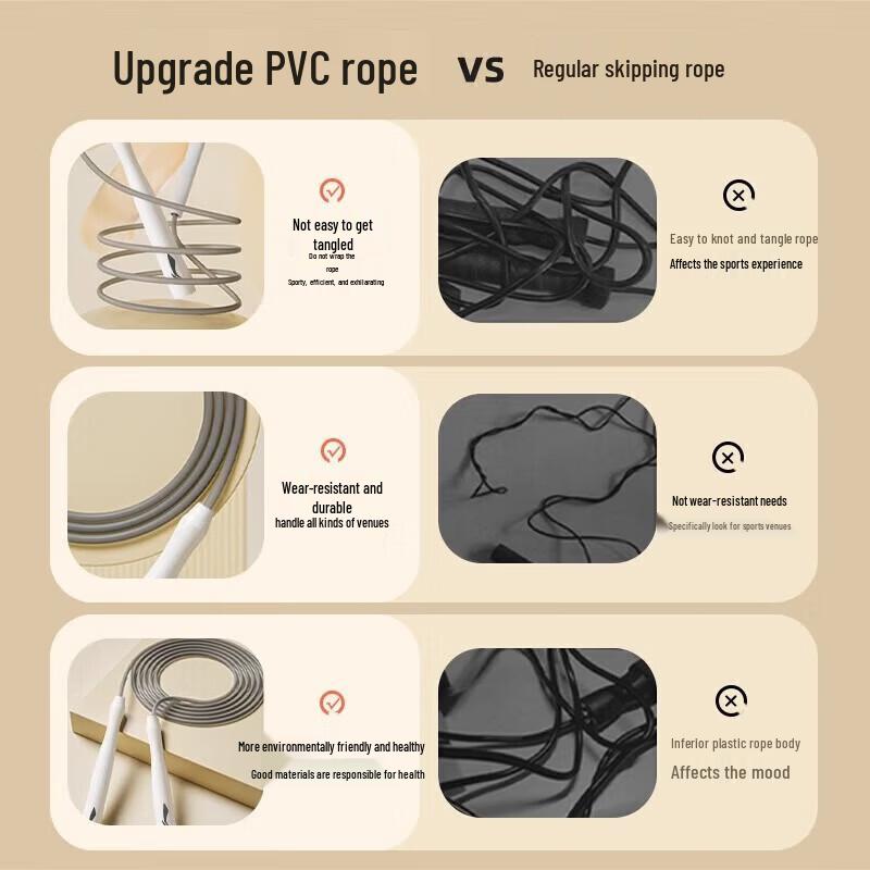 Li-Ning PVC Speed Jump Rope