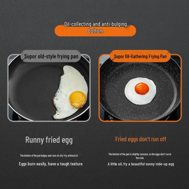 Supor Maifan Stone Non-Stick Frying Pan