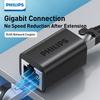 Мережа – Ethernet-адаптери