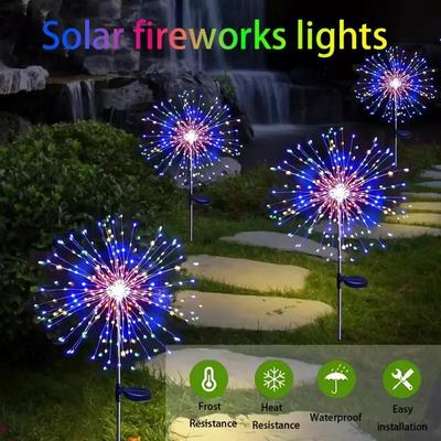 Venkovní osvětlení – Solární lampy