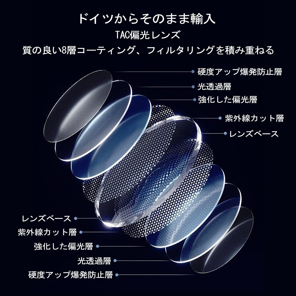 KBBG Men's Polarized Sports Sunglasses, Ultra-Lightweight Metal Frame with UV400 Protection, Perfect for Driving, Baseball, Cycling, Night Fishing,