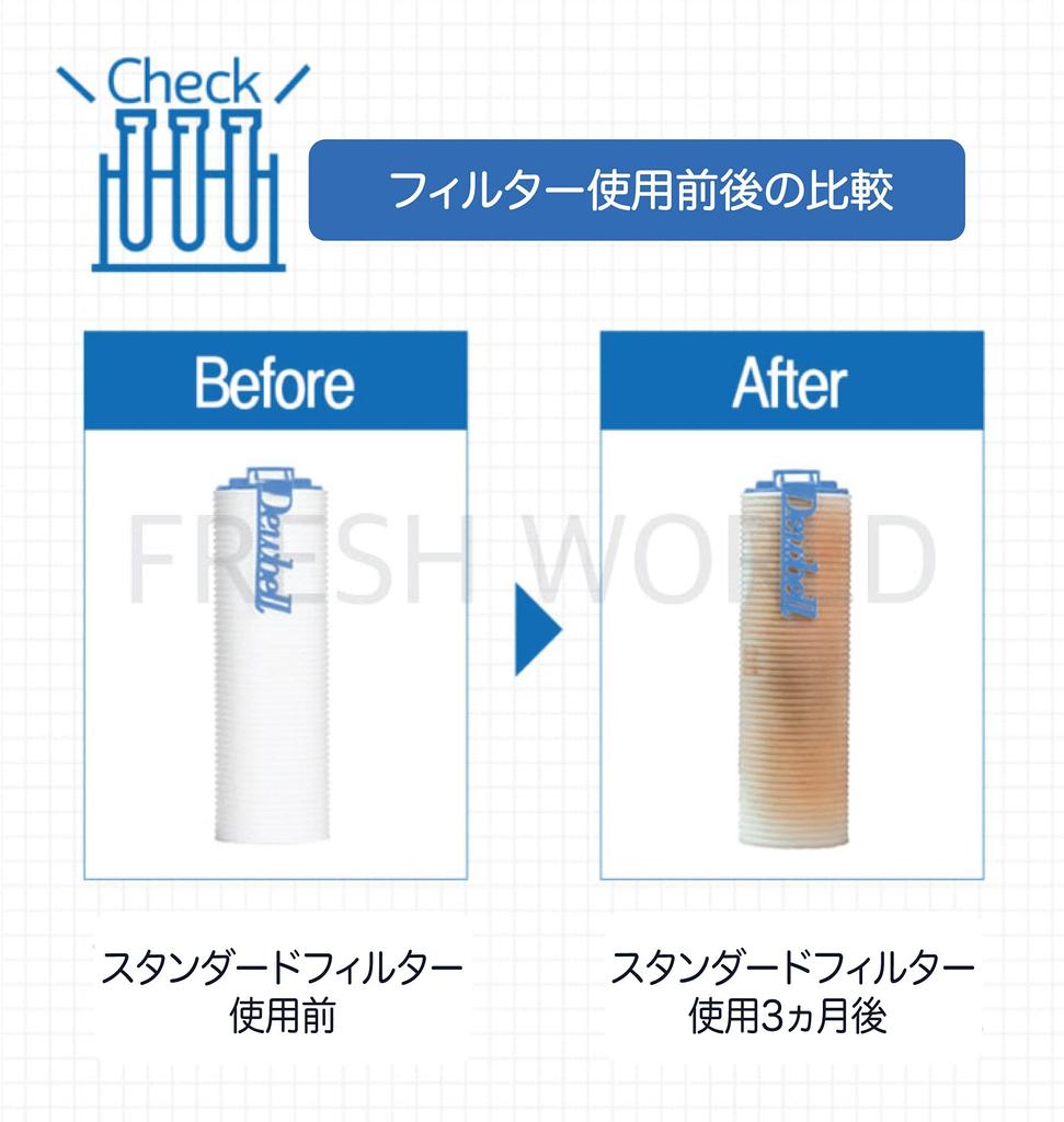 Easy water purifier filter cartridge Water rust removal filter cartridge Replacement filter cartridge (general type)