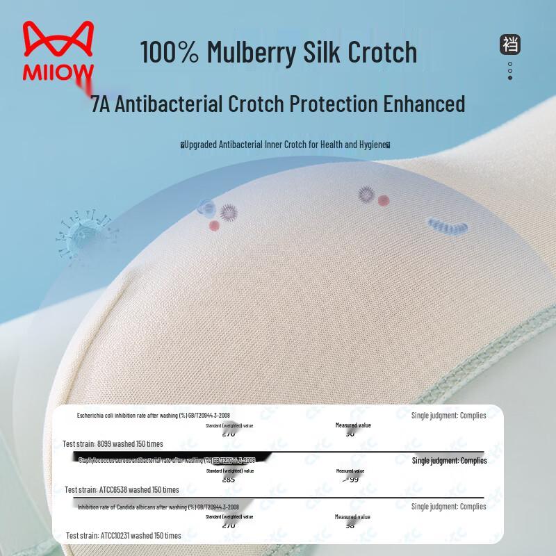 Miiow Men's Silk Antibacterial Boxer Briefs - 3 Pack