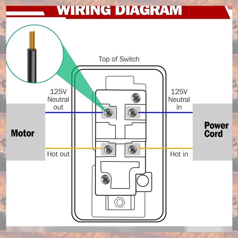 2025 Trend 110/220V Single Phase Safety Switch With Visible Stop Paddle For Power For Table Saw