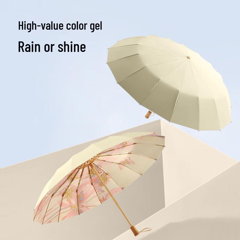 MAYDU M3166 Tri-Fold UV Protection Dual-Use Umbrella