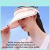 Back Letter Outfun Unisex Summer Sun Hat Wide Brim Blocking Function Wear Daily