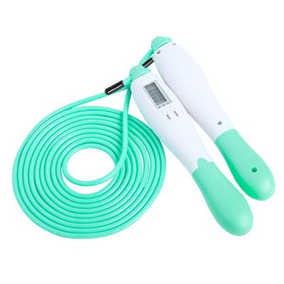 Equipamentos para fitness – Cordas de saltar