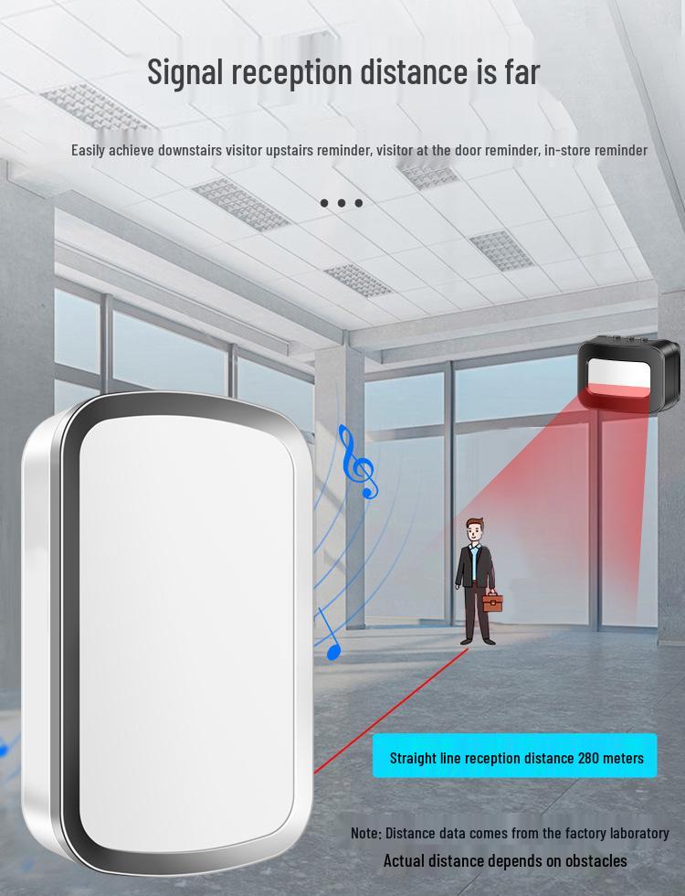 Entry Welcome Sensor Doorbell Alarm for Shops and Supermarkets