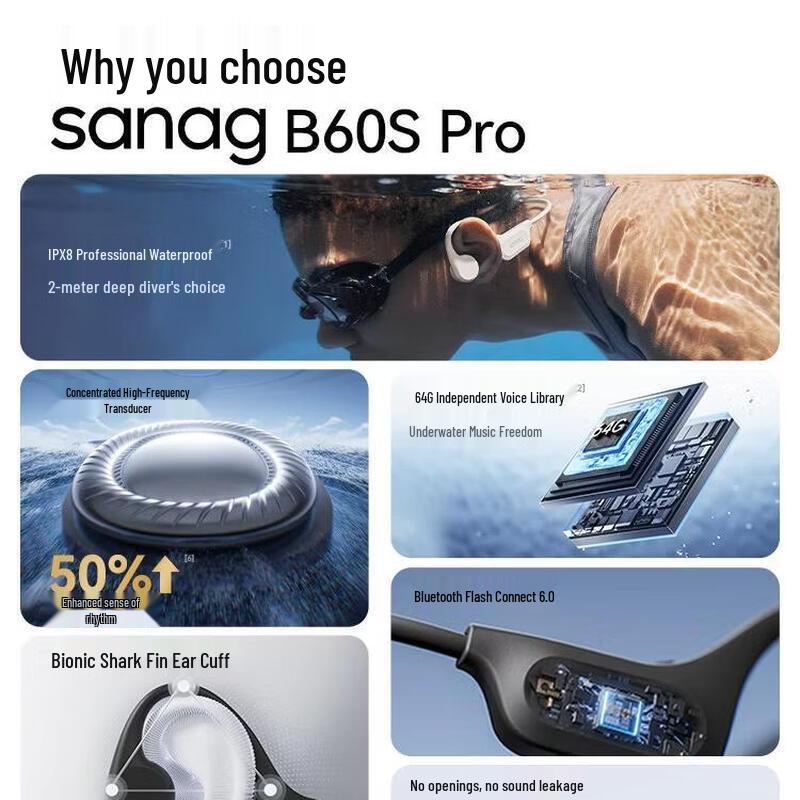 SANAG B60 Bone Conduction Sports Headphones