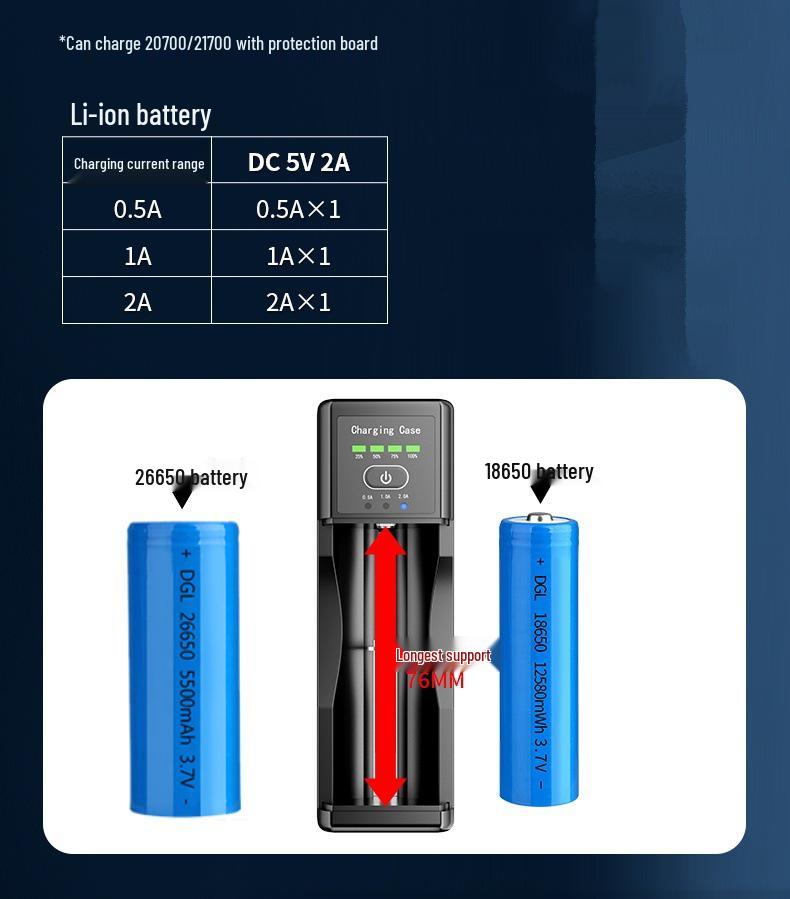 18650/14500 Lithium USB Charger with Display
