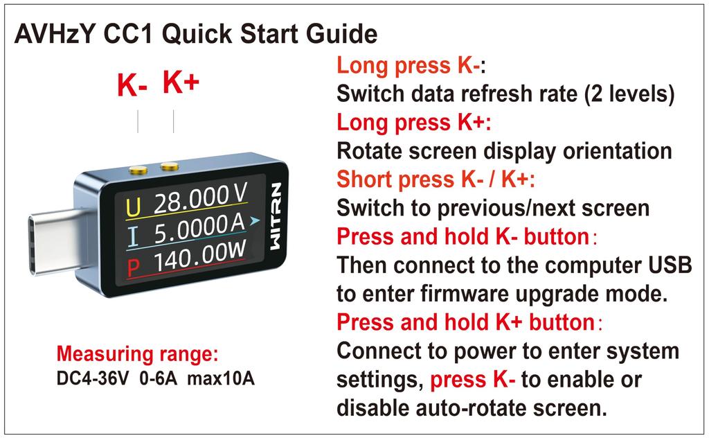 USB Power Meter PD Tester Digital Multimeter Current Tester Voltage Detector DC 36V 6A 3.1 Type-c