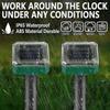 2 Pack Solar Powered Ultrasonic Rodent and Groundhog Repellents for Lawn, Patio, and Garden