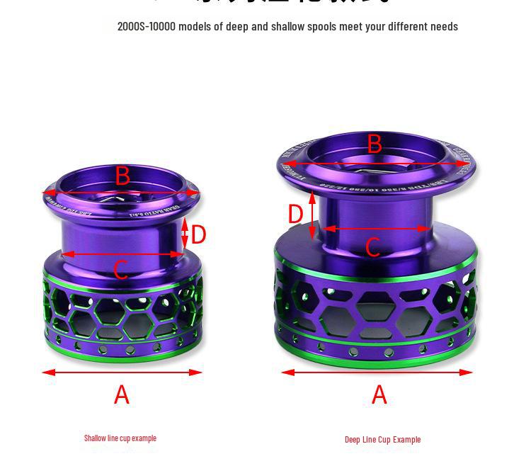 YUMOSHI Seamless Metal Wire Cup Spinning Fishing Reel for Sea and Rock Fishing