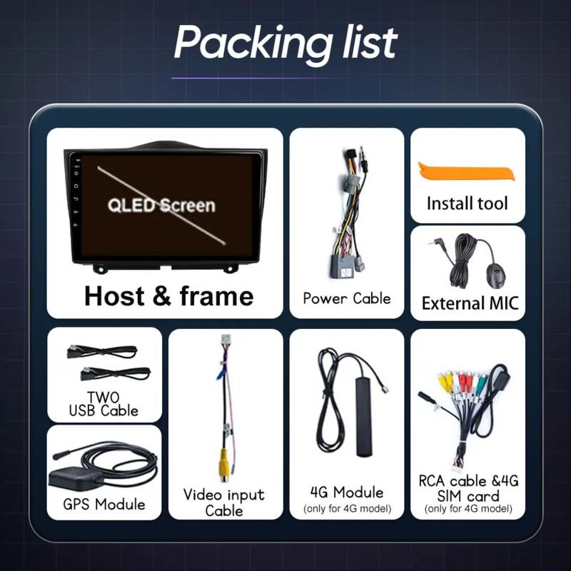 Android For LADA Granta Cross 2018 - 2025 Car Radio Multimedia Video Player Navigation Stereo GPS Android 14 No 2din 2 Din Dvd