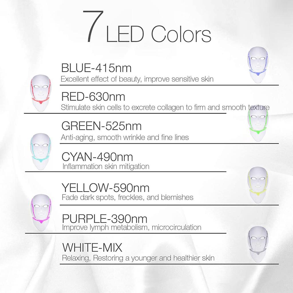LED Photon Skin Rejuvenation Mask: 7-Color Light Therapy for Face and Neck