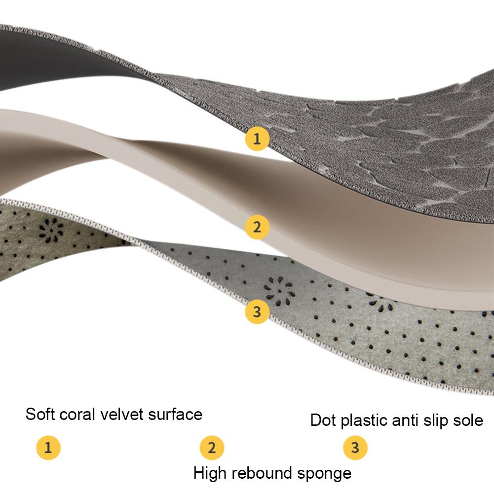 24 X 16in Cobble Pattern Bathmat Anti-slip Floor Mat Versatile Washable for Home Door Entrance