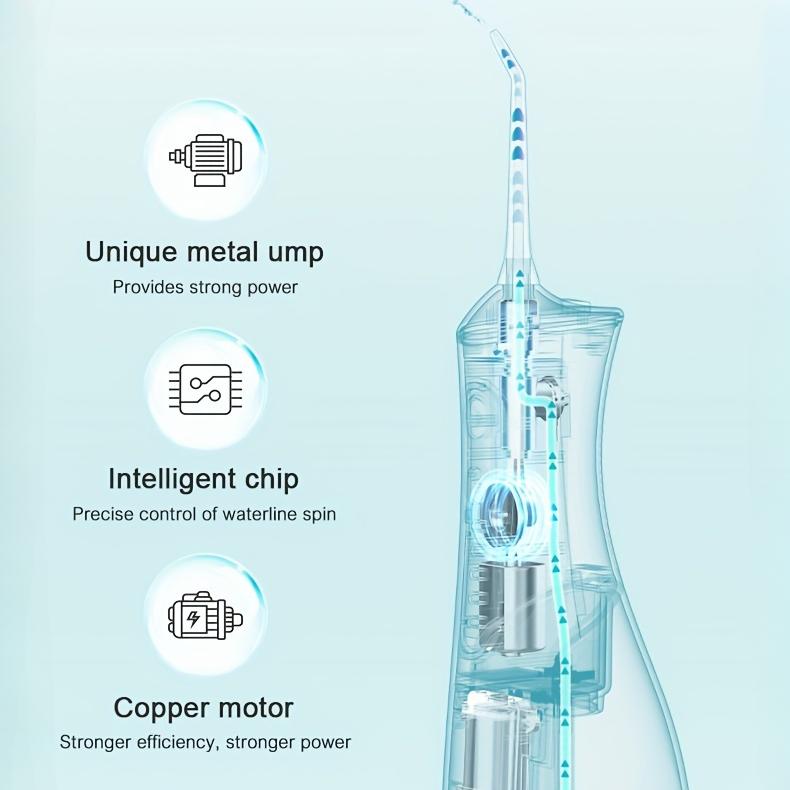 Portable Cordless Water Flosser 4 Cleaning Modes USB Rechargeable 1500mAh Lithium Battery Dental Flosser for Teeth Cleaning Oral Irrigator