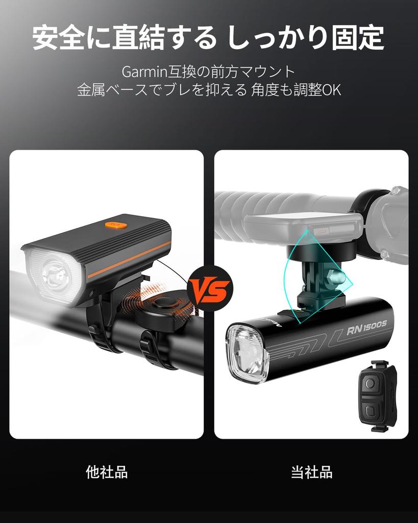 Magicshine RN 1500S Rower Szosowy Typ wiszący Wysoki stopień ochrony IPX7 Mocowanie GoPro na drogi krzyżowe Światło awaryjne i do jazdy nocnej, Światło, [1500 lumenów,