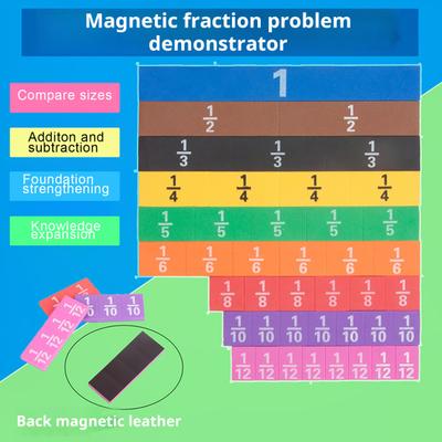 Magnetic Fraction Tiles Math Manipulatives Hands-On Visual Learning Rainbow Fraction Blocks Elementary School Educational Kit for Kids