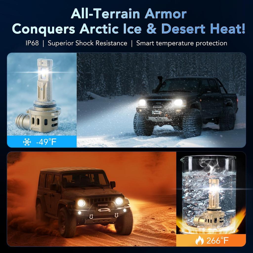 H11 9005 Bulbs Combo, 70,000LM 800% Ultra-Brightness, 60,000H Lifespan, 1:1 Halogen Mini Size, 6000K White, IP68, Plug-And-Play, 4-PACK