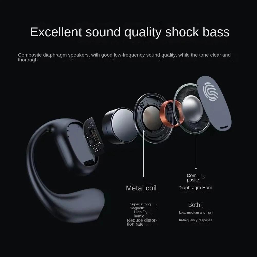 Language Translator Earbuds Multifunction Noise Reduction 144 Kinds Languages Real Time Translation Headphone Translator Earbuds