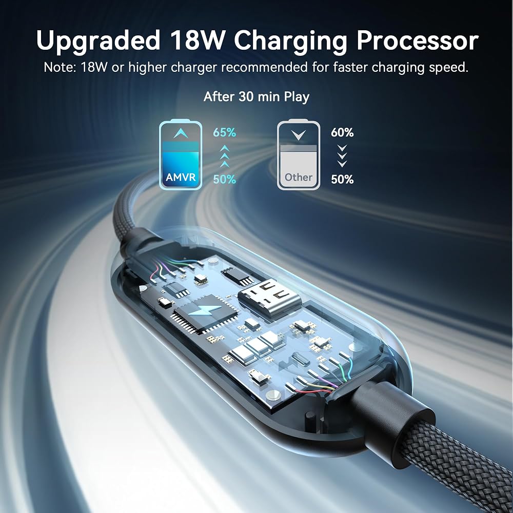 AMVR 5M Fast Charging Link Cable Compatible with Quest3S/Quest3/Quest 2/Pico 4/Pico 4 Ultra L Sha...