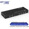 MT-viki 4-Port 4K@60Hz DP KVM Switch