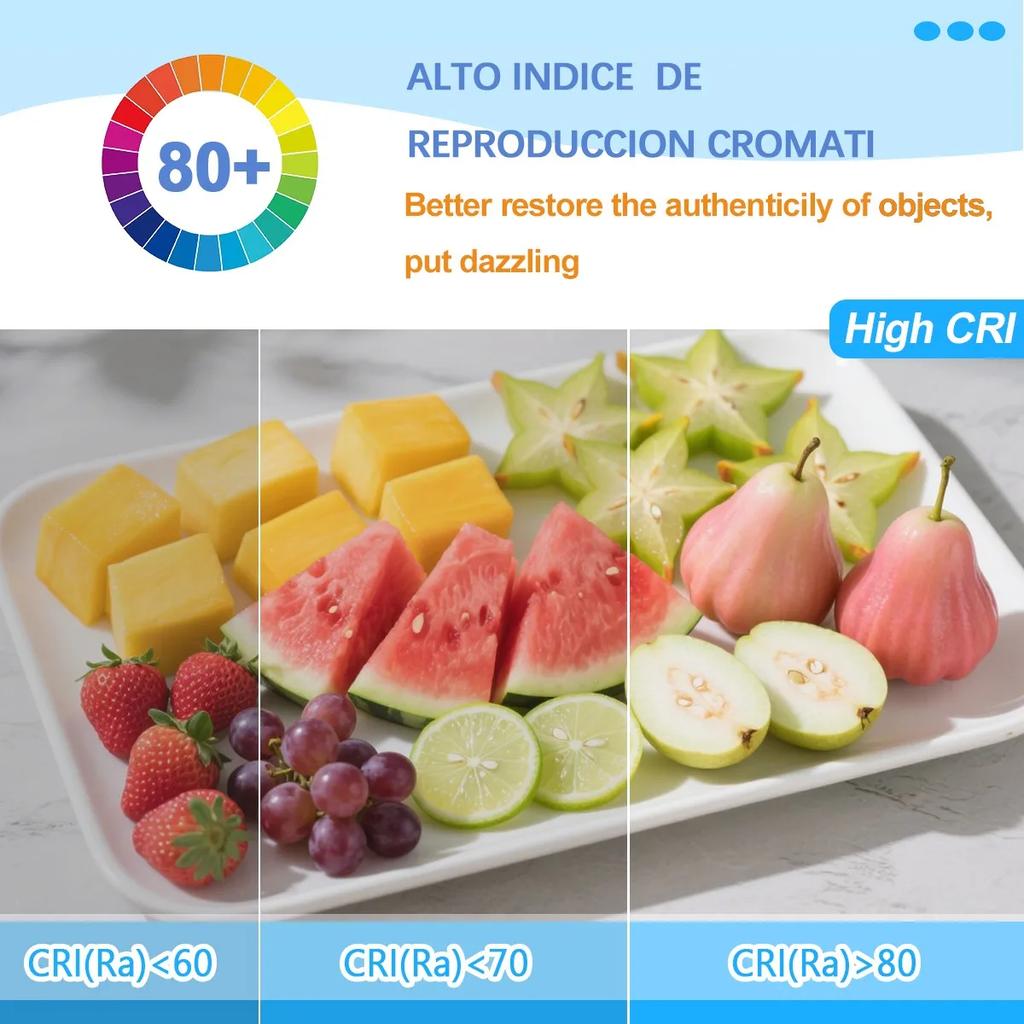 1-10pcs 20W LED Light Bulb E27 Base LED Bulb 110V 230V 6500K Warm/Cool White Non Dimmable 2000LM for Bedroom Living Room Kitchen