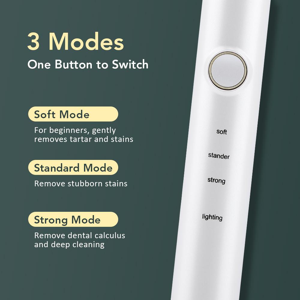 Visual Ultrasonic Dental Scaler with Camera Electric Plaque Cleaner Tartar Stain Calculus Remover Oral Care Teeth Whitening