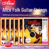 Gitar Aksesuarları – Gitar telleri