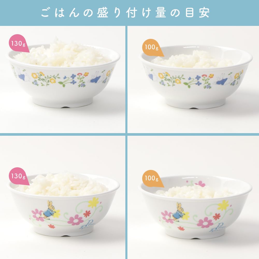 Rice Maruku Page Nursery School Reinforced Peter Rabbit TM 110B [11cm Children's Bowl] (Official) Light, Break-resistant Children's Tableware,