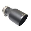 RE  Matte Black Stainless Steel Car Accessories Muffler Tip Exhaust System Pipe Universal Nozzle  F10  Golf