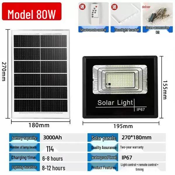 Solar-Powered LED Waterproof Floodlights for Outdoor Courtyards and Streets - High-Power, Super Bright.