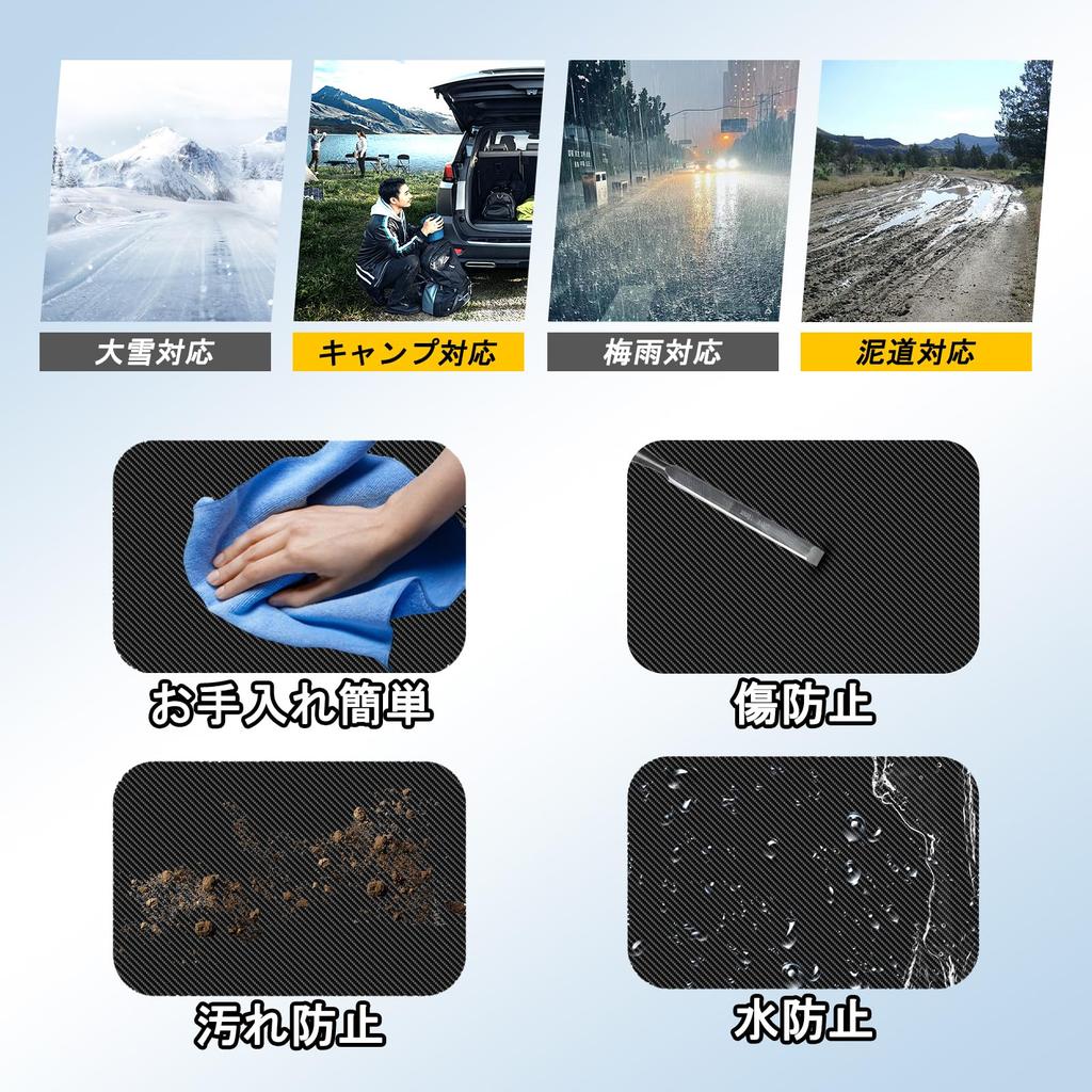 YORKNEIC Luggage Mat for Suzuki Jimny and Jimny Sierra JB64W and JB74W Trunk Seat Back Back Synthetic Type C (2018-Present Models), Vehicle-Specific