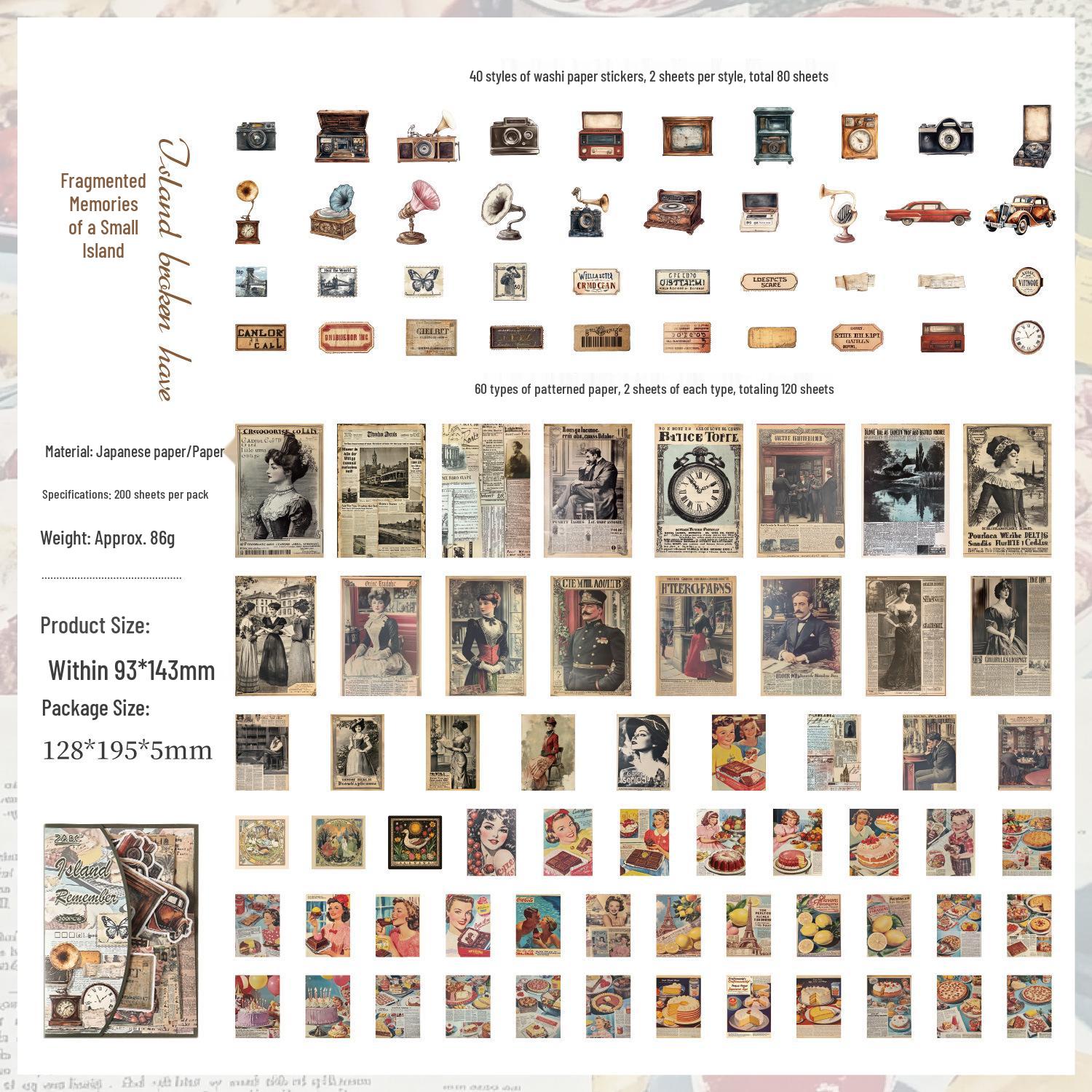 

ZABC Imago Aesthetics Retro Journaling Collage Material Pack - 4 Types