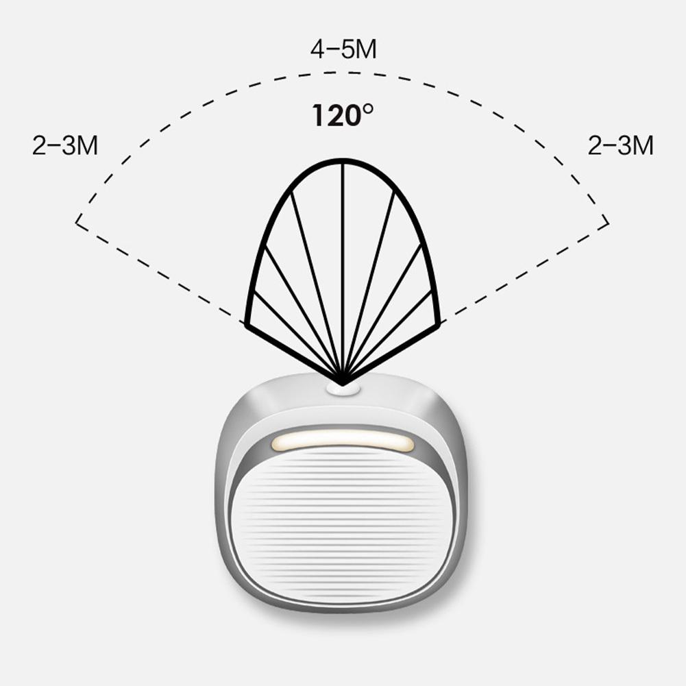 Motion Sensor Light Type-c Rechargeable 2200mA Battery Cordless Automatically Lights Up Safe Lights for Stairs Hallway Bathroom