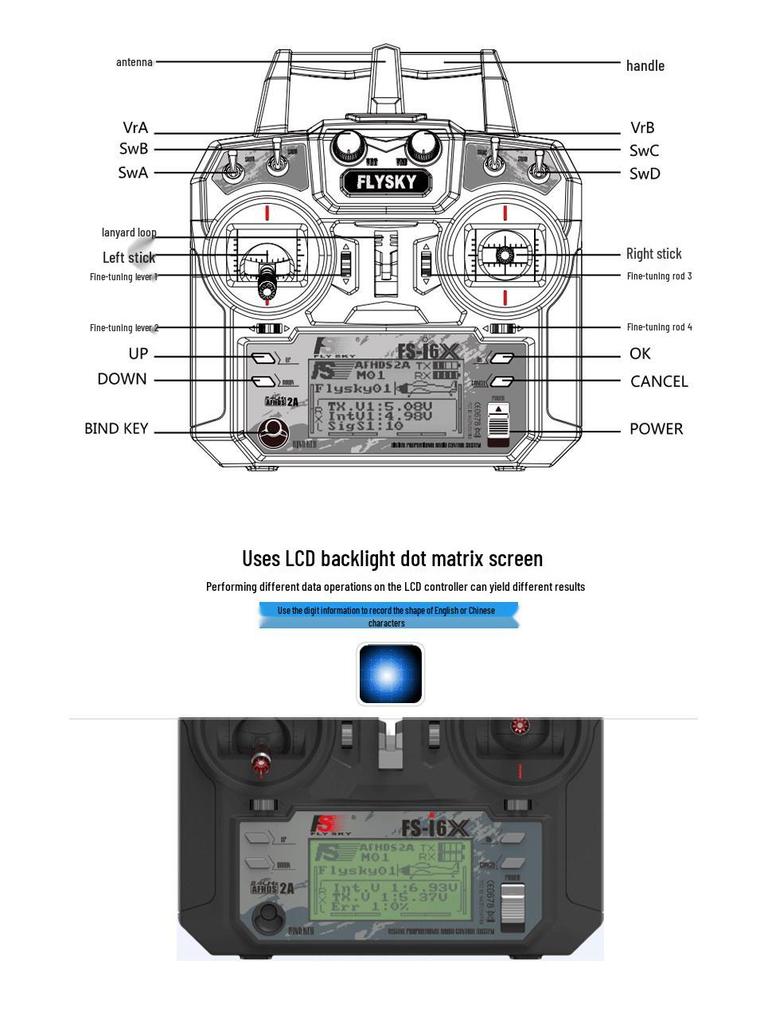FLYSKY Futaba I6X Remote Control with X6B, IA6B, and IA10B Receiver - Supports 6 To 18 Channels