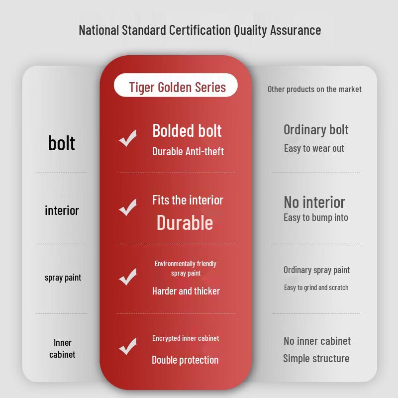 Tiger Brand Jinge Series Fingerprint Password Safe