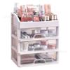 Cosmetics storage box, multi-layer transparent storage box, dust-proof finishing storage, multi-layer multi-functional shelf