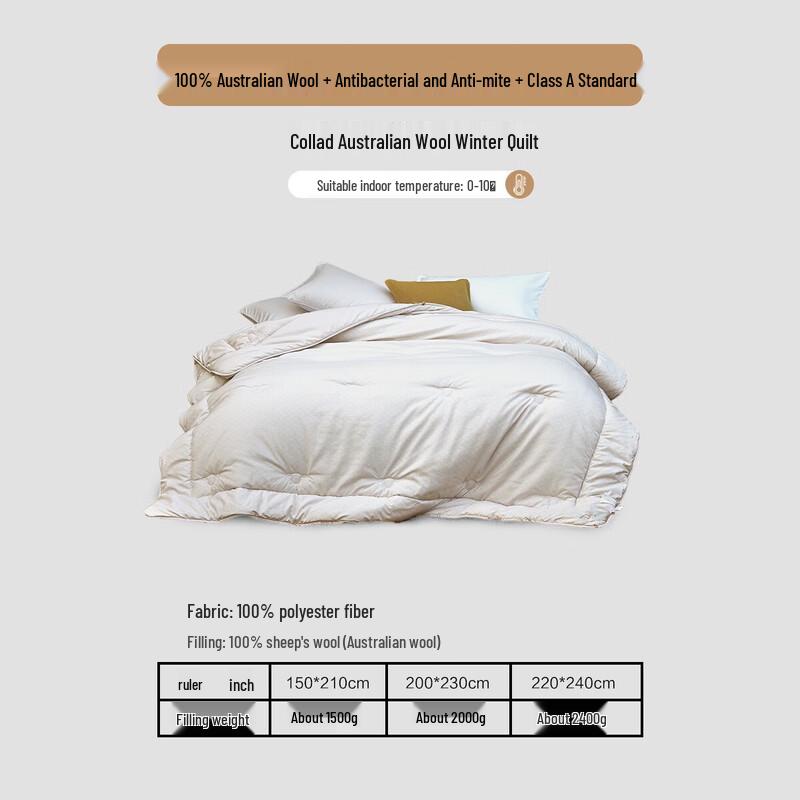 

Одеяло из австралийской шерсти Mercury Home Textiles