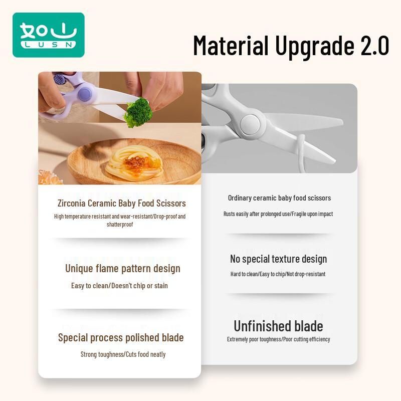 Rushan Ceramic Baby Food Scissors