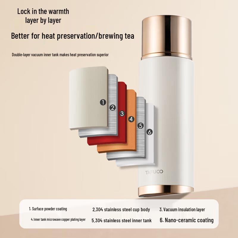 TAFUCO Ceramic Lined Insulated Tea Infuser Bottle