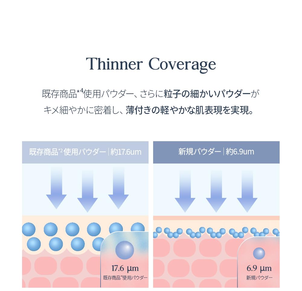 CLIO Kill Cover The New Founwear Cushion Full + Mini Size Set [Amazon.co.jp Exclusive] (THE NEW FOUNWEAR CUSHION 02 LINGERIE, 1 Piece)