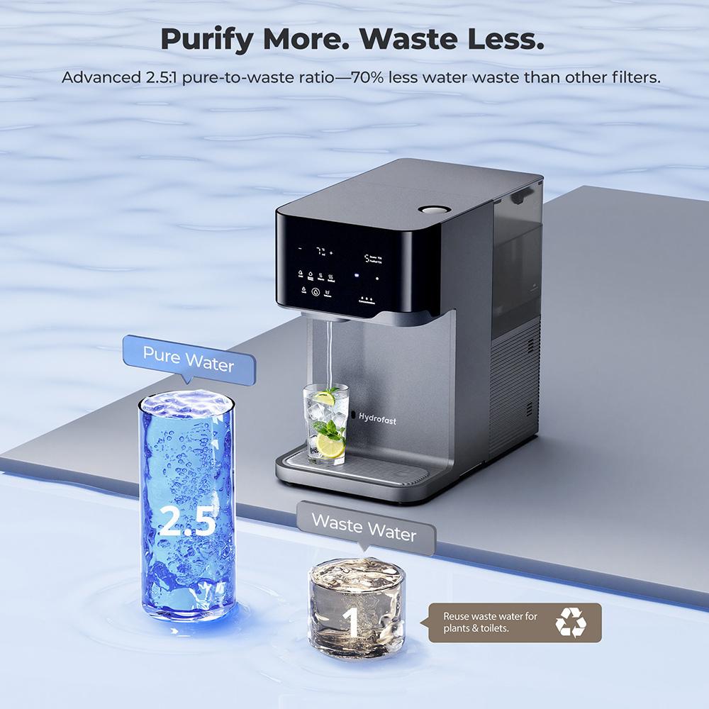 Hydrofast C300 RO Aanrecht Waterzuiveraar