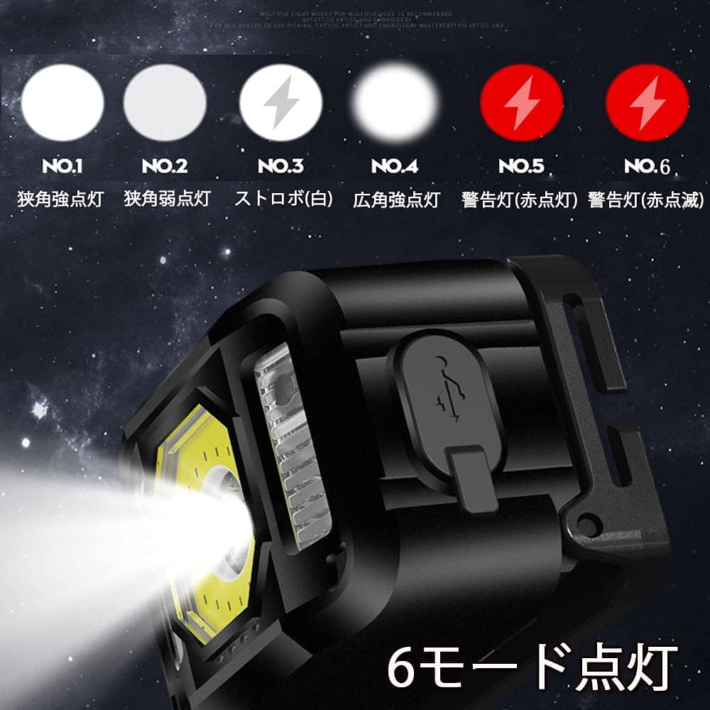 Fan Rechargeable LED Headlight High Angle Black E-Auto Sensor-Equipped ALS-MINI60W-BK, Brightness, Narrow/Wide Switchable,