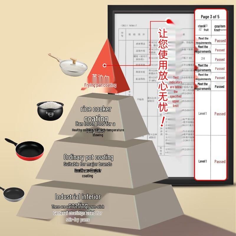 Supor Star Stone Gusseisen Pfanne