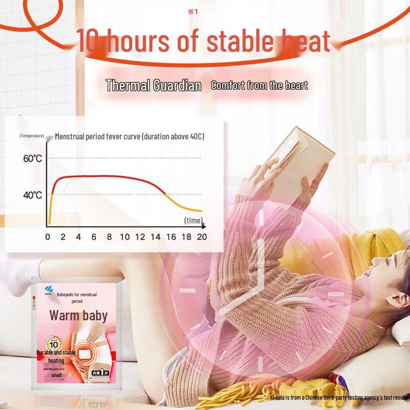 Kobayashi Menstrual Heat Patches