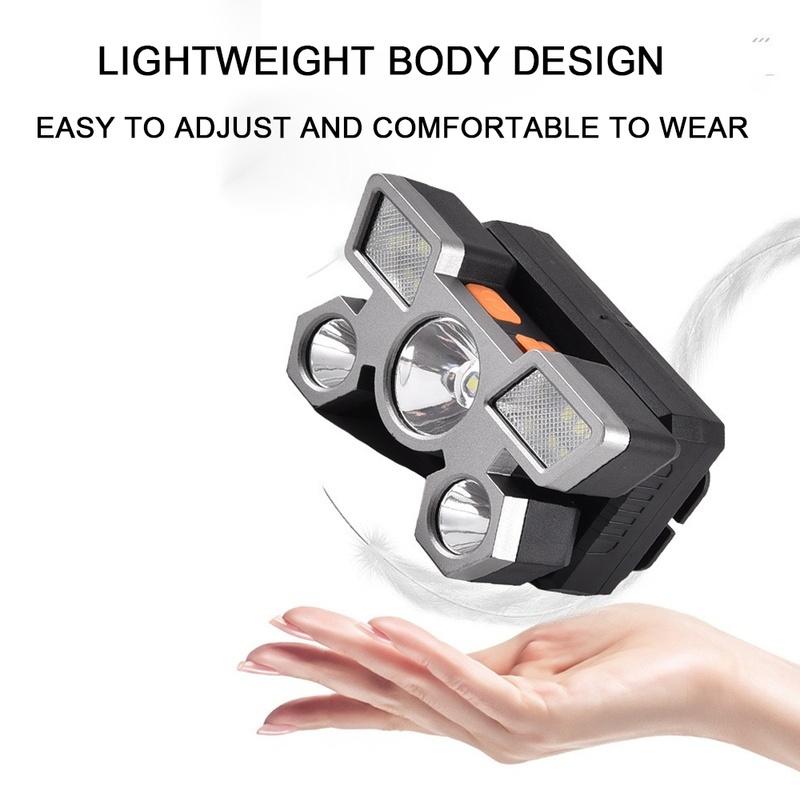 Portable Lightweight Headlight with USB Charging, Hands-free Brightness, and 4 Lighting Modes for Home, Emergency, and Work Use Durable Headlight