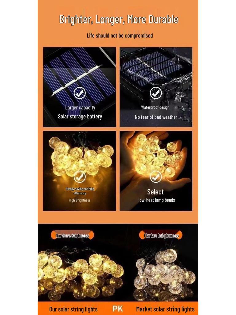 Waterproof Solar Fairy String Lights for Outdoor Garden, Courtyard, Home & Balcony Decoration